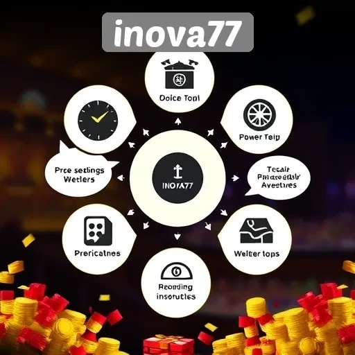 Kelebihan dan Kekurangan Bermain di Inova77